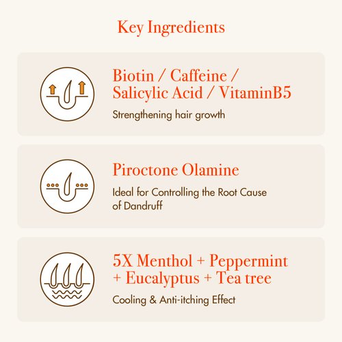 Red by Kiss Growth MD Scalp Conditioner, 5X Menthol for Flaky Scalp Relief & Thicker, Fuller Hair, Vitamins & Biotin Infused for Strengthening & Itch Relief, Vegan Formula & Cruelty Free (1.75oz*3)