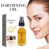 Rosehip Oil Black Seed Oil and Castor Oil Face Serum, Castor Oil Black Seed Oil Rosehip Oil Face Serum,Facial Moisturizer Organic Natural Face Oil（2pcs)