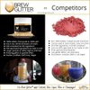 Brew Glitter - Gold (4g 1x Shaker Jar) | Edible Glitter For Beer, Cocktails and Mocktail Beverages!