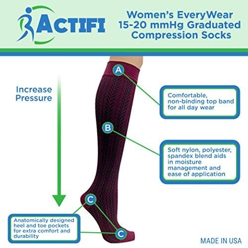 Actifi Women's 15-20 mmHg Compression Socks - Travel, Medical, Nurses, Herringbone Pattern