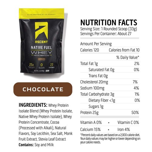 Ascent Native Fuel Whey Protein Powder - Chocolate - 15 Single Serving Packets