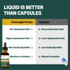 Fuenvegtal Kudzu Root Extract Drops for Liver Support, High Absorption Formula Supplement with Milk Thistle, Turmeric, and Hovenia Dulcis. 2 oz