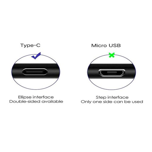 FJKERWDS USB C Charging Cable Compatible for RAEMAO x6 Massage Gun, TOLOCO EM26 TO-M63 Massage Gun,FVZ G4 Massage Gun,Elefor M68-7A Massage Gun