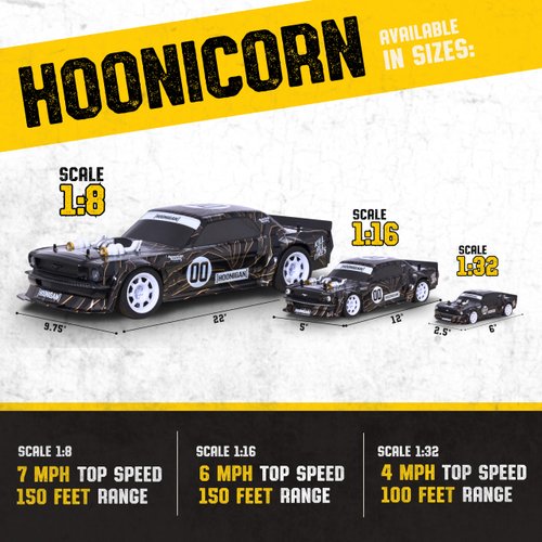 Flybar Hoonigan, Mustang Remote Control Car for Kids – RC Car, RC Cars, Race Car, 3.7V, 2.4 GHz, Detailed Replica Design, USB Rechargeable Battery Included, 1:32 Scale, 100 ft Range, 4 Mph