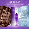 Under Eye Roller Serum|8% Caffeine Eye Cream for Dark Circles Puffy Eye Bags Fine Lines Wrinkles, 360° Massage Ball Cream, 8% Hyaluronic Acid Caffeine Peptide Eye Serum, Eye Skin Care