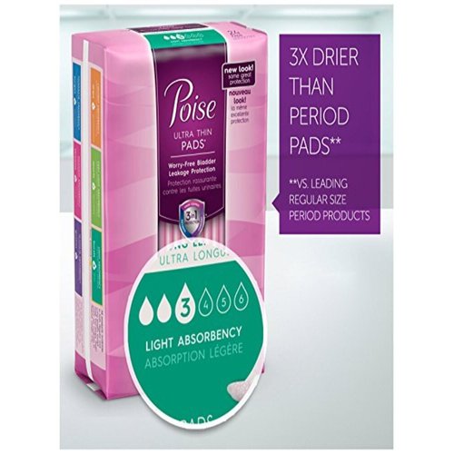 Poise Ultra Thin Incontinence Pads, Light Absorbency, Regular, 30 Count (Pack of 3)