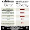 voltX 'Crystal' Full Lens Magnified Reading Safety Glasses, ANSI Z87.1+ & CE EN166F, (+2.0 Dioptre, Clear Lens) - Anti Fog Coated UV400 Lens