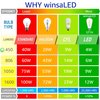 16 Pack LED Edison Bulbs 40W Equivalent, Not-dimmable 4 Watt LED Filament Bulb, 4000K Cool White ST19 Light Bulb, 450LM E26 Vintage LED Bulbs for Ceiling Light Fixtures