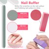 Samnyte Nail Polish Remover Tool Kit -Cuticle Pusher, Cuticle Nipper, Cuticle Clippers, Nail Polish Remover Clips,