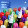 SILENART White Liquid Chalk Markers - Chalk Markers White - White Dry Erase Markers Pen - for Chalkboard Signs, Windows, Blackboard, Glass - 3-6mm Chisel Tip, 3mm Fine Tip