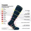 Travelsox TSS6000 The Original Patented Graduated Compression Performance Travel & Dress Socks With DryStat OTC Pairs Black, Medium