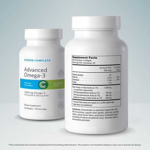 Cooper Complete - Advanced Omega 3 - Fish Oil Supplement, Concentrated EPA + DHA Omega-3 Fatty Acids 1400 mg - 60 Softgels per Bottle. Pack of 3