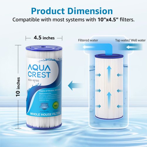 AQUA CREST FXHSC Whole House Water Filter, Replacement for GE® FXHSC, GXWH40L, GXWH35F, American Plumber W50PEHD, W10-PR, Culligan® R50-BBSA, 5 Micron 10" x 4.5", High Flow Sediment Filters, Pack of 2