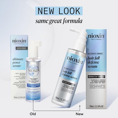 Nioxin Hair Fall Defense Intensive Daily Leave-In Hair Treatment | With Caffeine, Lauric Acid, Niacinamide and Sandalore | For Thicker and Stronger Hair | 2.3 Fl oz.