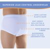 3-Pack Men's Maximum Absorbency Washable Reusable Bladder Control Briefs White Small (Waist 30-32)
