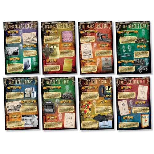 North Star Teacher Resource Inventions 1810-1965 Bulletin Board Set
