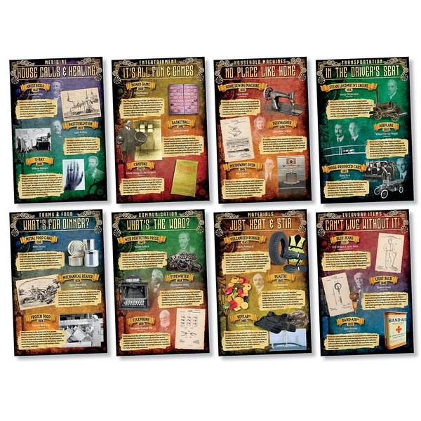 North Star Teacher Resource Inventions 1810-1965 Bulletin Board Set