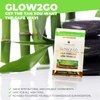 Organic Tanning Towels "Glow2Go" Made in the USA by Thermalabs: Self Tanner Tanning Lotion in Individual Mini Tan Towelettes Sachet. Sunless Tanner on the Go Fake Tan With Natural Ingredients