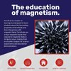 CMS MAGNETICS - (2oz Kit) Ferrofluid Science Experiment Kit for Education in Magnetism - Includes: 2 Fluid Ounce (59mL) Bottle of Ferrofluid, Gloves, Pipette, Petri Dishes