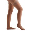 EvoNation Women’s Thigh High 8-15 mmHg Sheer Graduated Compression Stockings – Mild Pressure Compression Garment