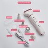 Electric Razor for Women,Hair Trimmer for Face Nose Eyebrow Beard Mustache Arm Leg Armpit Bikini,Painless Rechargeable Portable 4 in 1 Womens Body Shavers Set