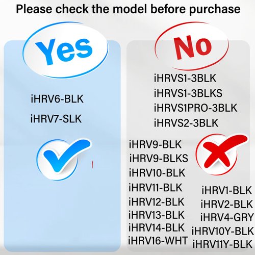 11Pcs Replacement Parts for iHome AutoVac Nova Self Empty Robot Vacuum Cleaner Spare Accessories, 1 Main Roller Brush,4 Side Brushes, 2 Hepa Filters, 2 Dust Bags, 2 Mop Pads