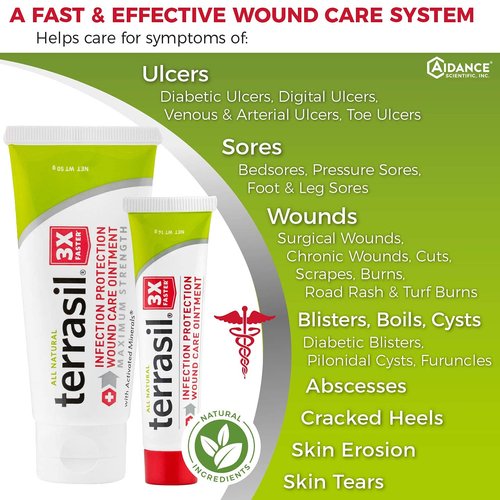 Terrasil Wound Care - 3X Faster Healing, Infection Protection for Bed sores, Pressure sores, Diabetic Wounds, Foot, Leg ulcers, cuts, scrapes, Burns - 50gm Tube