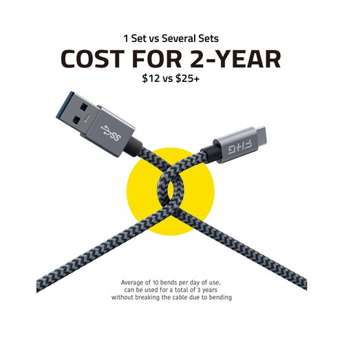 FHG 3.3FT USB 3.0 to USB C Cable 2Pack, High-Speed Transfer of 1GB in 2sec, 3A Fast Charging from 20% to 80% in 35mins, Sturdy Nylon Braided USB Data Cable, Compatible for iPhone 15/Galaxy/Mac/Win