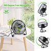 AMKEN Small Desk Fan, 4 Inch USB Fan Powered by USB, 360° Rotation - Small Fans for Bedroom, Office, Table - Ultra-quiet Personal Cooling Fan with Metal Construction