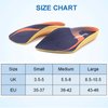 Arch Support Shoe Insert, RooRuns 3/4 Plantar Fasciitis Inserts High Arch Support Insoles with Metatarsal Pads, Orthotic Inserts for Flat Feet, Overpronation (M | Men's 6.5-8.5, Women's 7.5-9.5)