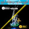 Mililier LED Light Kit for Lego 76989 Horizon Forbidden West:Tallneck Set, Compatible with Lego 76989 Building Blocks Model(Not Include Blocks Set)