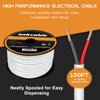 Askcable 18/2 AWG 100FT Electrical Wire 18 Gauge 100 Feet 2 Conductor Speaker Wire CL2 Rated Speaker Cable Wire White Jacket Outdoor Direct Burial in Ground in Wall Extension Cord Cable Red Black