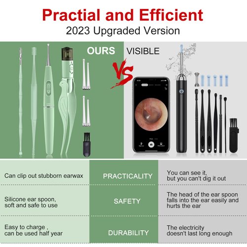 Ear Wax Removal Tools,9 Pack Ear Cleaning Tool,Ear Pick with 2 LED Lights,Built-in USB Ear Wax Remover for Kids and Adults