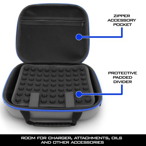 CASEMATIX Massager Travel Case Compatible with Theragun Mini Massage Gun and Multiple Attachments, Charger and Other Accessories - Hard Shell Carrier with Foam Layer, Padded Divider and Shoulder Strap