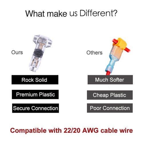 Low Voltage Wire Connectors Solid Connection, T Tap Wire Connectors, T Type 2 Pins Wire Splice Connectors, Solderless No Stripping 3 Way Wire Connector for LED Strip, Automotive Fits 24-20 AWG 12 Pack