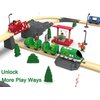 Toy Train Set for Wooden Tracks, Battery Operated Train for Toddlers, Motorized Train with Dinosaur Train for Kids, Electric Train Toy Compatible with Thomas & Friends, Brio