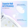 MEFA UV Light for Gel Nails, 12W Mini UV Nail Lamp with 6 Pcs Lamp Beads, 2 Times LED Nail Lamp, Portable USB Nail Dryer for Travel Professional UV Light for Home Salon Nail Tools