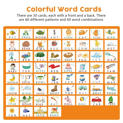 TOY Life Montessori Toys for 3-5 Year Old, Baby Alphabet Sight Words Flash Cards for Toddler, Reading Spelling Games, CVC Words for Kindergarten Preschool Learning & Education Activities Toys for Kids