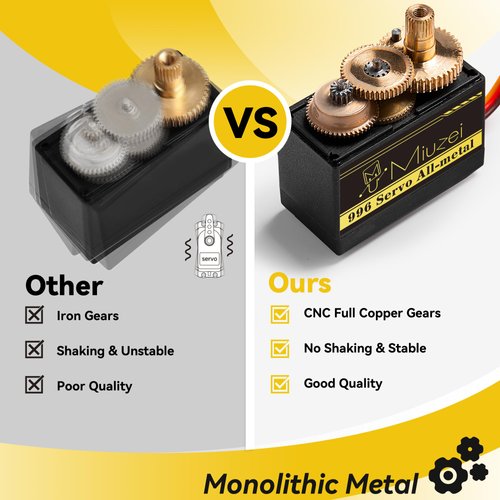 4Pack MG996R 55g Digital RC Servo Motors High Torque Metal Gear Servo for RC Car Robot Boat Helicopter