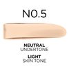 L'Oreal Paris True Match Super-Blendable Foundation, Medium Coverage Liquid Foundation Makeup, N0.5, Light, 1 Fl Oz