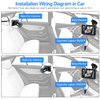 Itomoro Baby Car Camera, 4.3" HD Night Vision Car Baby Monitor with Camera, Safety Seat Baby Car Mirror for Rear Facing 5 Mins Easy Installation ACZ401