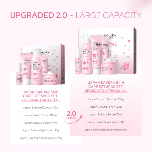 LAIKOU Skin Care Set, Skin Care Routine Kit for Women, Teen Face Care Kit Girls, Skincare Gift Set with Cleanser, Toner, Serum, Eye Cream, Face Cream 5pcs Mother's Day Christmas Birthday Daughter Wife