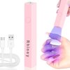 Mini U V Light for Gel Nails,Portable Nail Dryer, Flash Cure Lamp for Gel Nails, LED Nail Lamp,USB Nail Dryer for Fast Curing at Salon Home DIY (One Size fit for All, Pink)