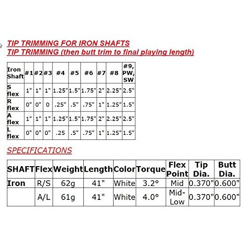 AccuFLEX Vizion Ultralite 60 Gram NANO Distance + Accuracy Graphite Golf Iron Shafts .370 - A/L or R/S Flex (R/S Combo Flex)