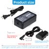 Glorich ACK-E6 AC Power Adapter DR-E6 DC Coupler LP-E6 LP-E6N Dummy Battery Power Supply Kit for Cameras Canon EOS R6 R5 R 90D 80D 7D Mark Ⅱ 7D 70D 6D 60D 5D Mark Ⅳ 5DS, with Fully-Decoded Smart Chip