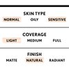 COVERGIRL Smoothers Hydrating Makeup Classic Beige, 1 oz (packaging may vary)
