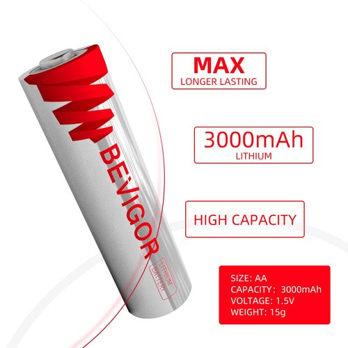BEVIGOR® Lithium AA Batteries 24 Pack, Long Lasting 1.5V 3000mAh AA Battery, 20-Year Shelf Life Lithium Batteries for Blink Camera, Flashlight, Microphone, Alarm System【Non-Rechargeable】