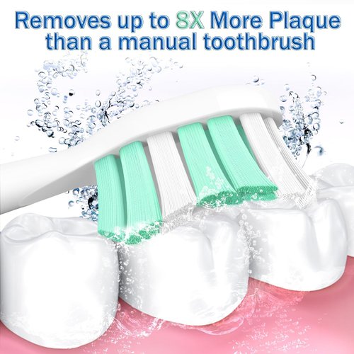 Aoremon Toothbrush Replacement Heads for Philips Sonicare - Compatible with Sonicare 4100 ProtectiveClean C2 & Phillips Click- on Electric Toothbrush