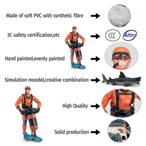 Ocean Sea Marine Animal Figure Toys Playsets 2 PCS Diver Great White Shark Model Toy Desktop Decoration Collection Party Favors Toys for Boys Girls Kids