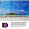 BRDRC Mini 4 Pro Filters Set Accessories, 6 Pack CPL, ND8/PL, ND16/PL, ND32/PL, ND64/PL, ND128/PL Neutral Density Filter Compatible with DJI Mini 4 Pro Drone Lens Accessory(Aluminum Alloy Frame)